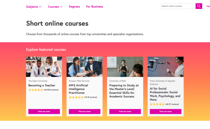 1781 free online courses with certificates 2026, Fully funded
